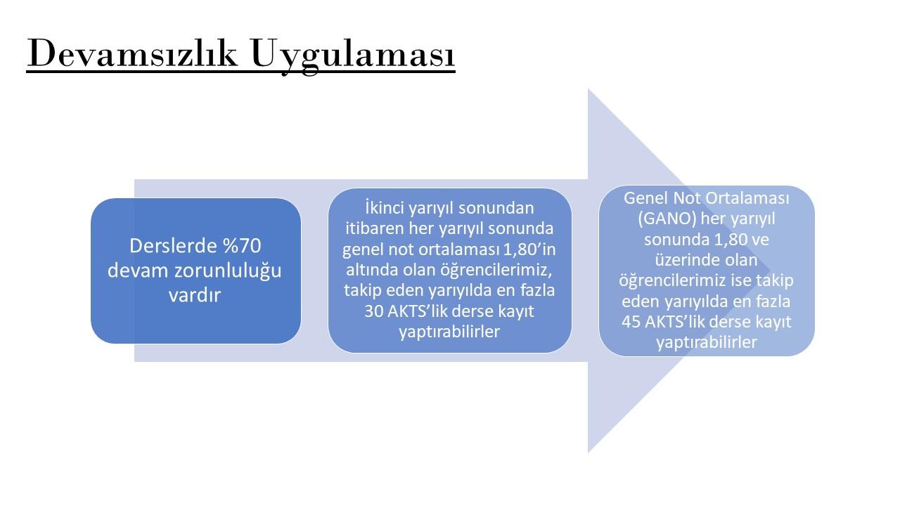 ADAY ÖĞRENCİ