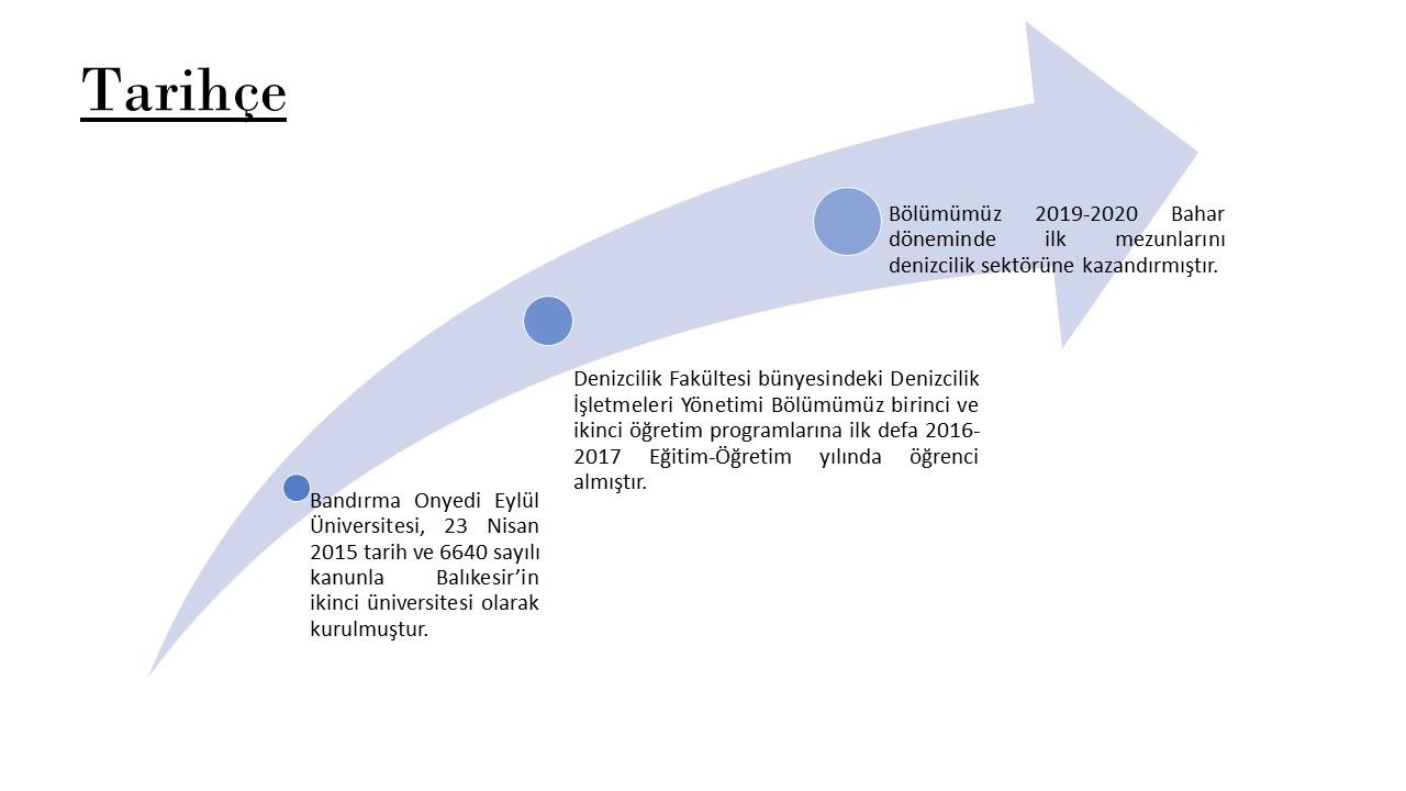 ADAY ÖĞRENCİ