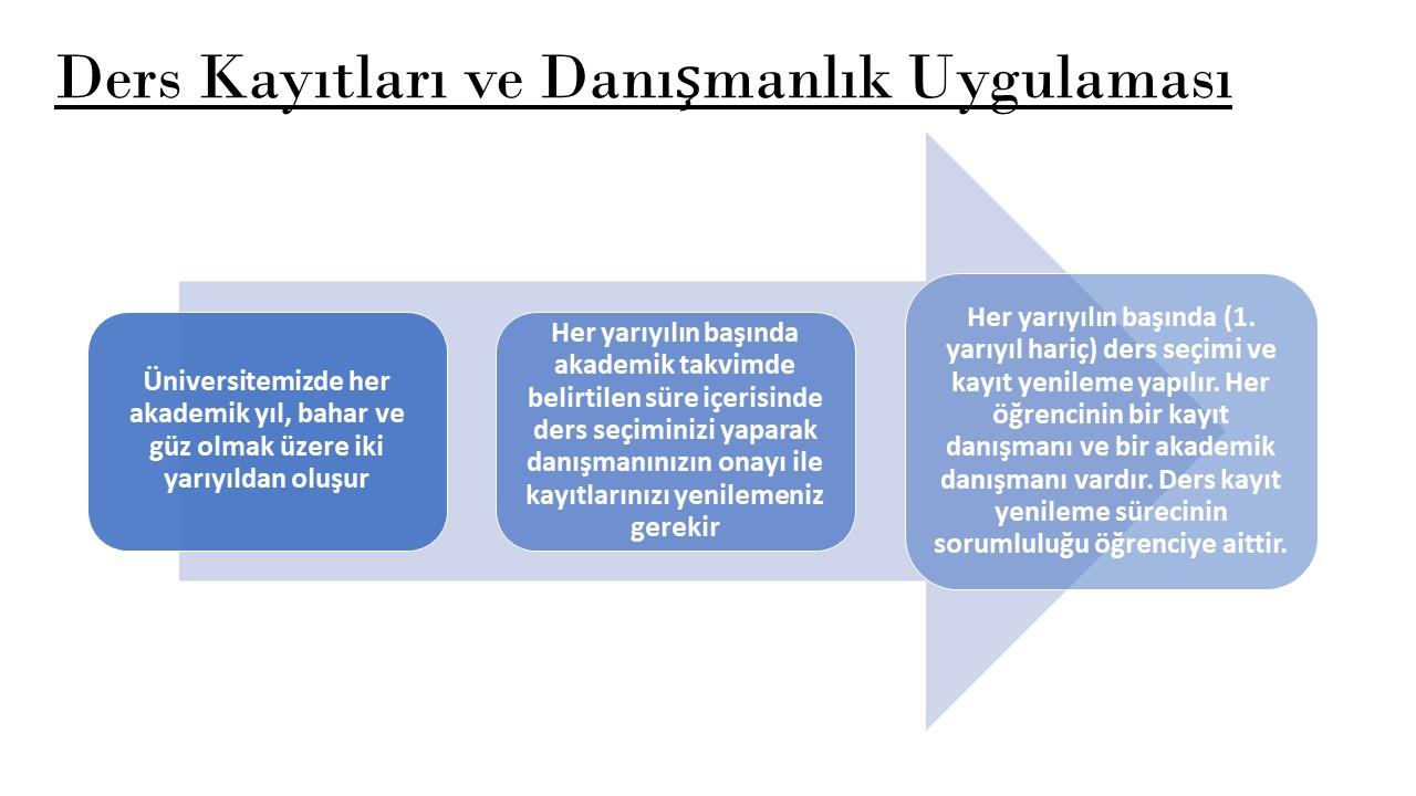 ADAY ÖĞRENCİ