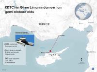 Fotoğraf 1